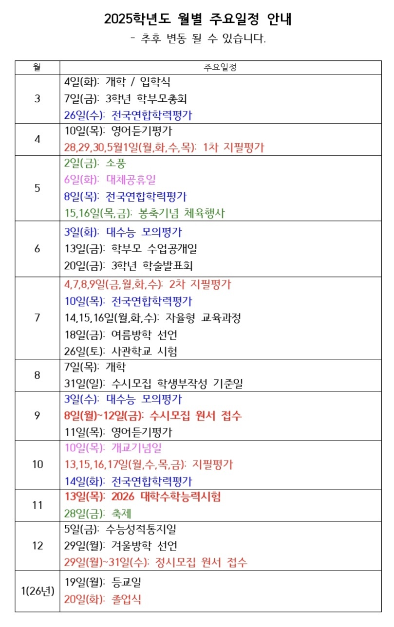 문병돈